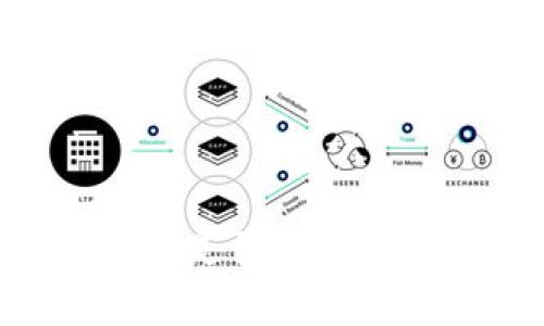 Tokenim钱包空投币：是否需要激活？详解及注意事项