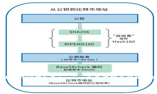 在这里，我将为您提供详细的指南，帮助您理解如何将以太坊（ETH）转入Tokenim。为了能够更好地满足搜索需求，并且有助于，以下是我为本文制定的和关键词：

如何将以太坊（ETH）转入Tokenim：详细步骤指南