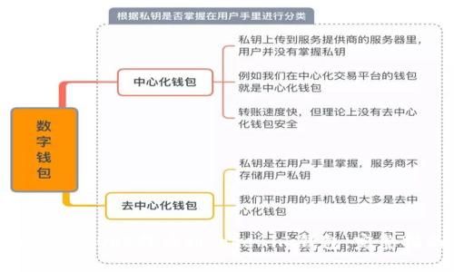 如何将CORE提币到Tokenim钱包：完整指南
