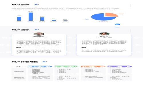   Tokenim钱包安全使用指南：保护你的数字资产 / 
 guanjianci Tokenim钱包, 数字资产, 安全提示, 加密货币 /guanjianci 

引言
在数字货币的世界中，安全性是一个不可忽视的话题。随着比特币、以太坊等加密货币的流行，越来越多的用户开始使用数字钱包来存储和管理他们的数字资产。Tokenim钱包作为一种新兴的数字钱包，其安全性和用户体验备受关注。本文将深入探讨Tokenim钱包的安全性，以及如何有效保护自己的数字资产。

Tokenim钱包概述
Tokenim钱包是一款针对加密货币用户设计的数字钱包，主要为用户提供安全、便捷的资产存储和交易服务。用户可以通过Tokenim钱包轻松管理多种加密货币，包括比特币、以太坊、莱特币等主流币种。Tokenim钱包不仅支持交易，还具有多种安全功能，保护用户的数字资产免受盗窃和损失。

Tokenim钱包的安全功能
Tokenim钱包提供了多重安全层来保护用户资产。以下是一些关键的安全功能：
ul
listrong双因素认证/strong：用户在进行重要操作时需要输入密码和特殊验证码，提供额外的保护。/li
listrong加密存储/strong：用户的私钥和敏感信息会以加密形式保存，防止未授权访问。/li
listrong冷存储选项/strong：Tokenim钱包支持冷存储选项，将大量资金存储在离线环境中，进一步增强安全性。/li
listrong定期安全更新/strong：Tokenim团队定期发布安全更新，修复已知漏洞，确保用户始终处于安全环境中。/li
/ul

如何安全使用Tokenim钱包
尽管Tokenim钱包具备多重安全功能，用户仍需采取一些措施以确保更高的安全性。以下是一些实用的安全提示：
ul
listrong创建强密码/strong：选择一个包含大小写字母、数字和特殊字符的强密码，并定期更换。/li
listrong启用双因素认证/strong：如果Tokenim钱包支持双因素认证，请务必启用，以增加安全层级。/li
listrong定期备份钱包/strong：定期备份你的钱包，并将备份存储在安全的地方，以防丢失。/li
listrong警惕网络钓鱼/strong：避免点击不明链接或提供个人信息给任何未经验证的请求，保持警惕。/li
/ul

常见问题解答

1. Tokenim钱包如何获取？
用户可以通过Tokenim的官方网站下载并安装钱包应用。目前，Tokenim钱包支持多种平台，包括安卓、iOS及桌面环境。下载后，用户需要完成简单的注册流程，创建一个账户。此外，用户还需设置钱包的安全选项（例如密码和双因素认证），以确保其数字资产的安全。记住只从官方网站下载应用，避免受到病毒或恶意软件的影响。

2. 使用Tokenim钱包的费用是多少？
Tokenim钱包的使用费用相对较低，通常只有在进行加密货币交易时会收取手续费。这些费用主要用于支付区块链网络的矿工费。用户在进行转账时，可以选择支付高级别的费用以加快交易处理速度，或者选择 lower fee以延长处理时间。同时，某些特殊功能（如借贷）可能会有额外费用，因此用户需在使用这些功能前仔细阅读费用说明。

3. Tokenim钱包支持哪些加密货币？
Tokenim钱包支持广泛的加密货币，包括但不限于比特币（BTC）、以太坊（ETH）、莱特币（LTC）、瑞波币（XRP）以及多种 ERC-20 代币。随着市场的发展，Tokenim团队会不断更新钱包，添加新的热门币和代币。用户在选择使用Tokenim钱包之前，可以查看官网公布的支持资产列表，以确保其需要的加密货币在支持范围内。

4. 我该如何找回丢失的Tokenim钱包密码？
如果用户忘记了Tokenim钱包的密码，可以通过钱包内置的密码恢复功能来找回。在注册过程中，Tokenim会要求用户设置安全问题或关联邮箱以便将来进行密码重置。通常，该过程需要用户提供相关的身份验证信息以确保账户安全。如果无法找回，用户将失去对其钱包内资产的访问权限，因此在设置密码时一定要妥善记录和保管。

5. Tokenim钱包是否受到监控？
Tokenim钱包采用去中心化的设计，用户的交易和账户信息不会被集中记录。因此，Tokenim不会对用户的交易进行监控或追踪，所有的交易信息都在区块链上进行处理，具有较高的隐私性。然而，用户仍需了解区块链的公开性，如果他们的地址被公开，仍有可能被追踪。为此，建议用户采取额外的隐私措施，如使用不同的地址进行转账，以保护个人隐私。

6. Tokenim钱包的客户支持如何？
Tokenim钱包提供多渠道客户支持，包括在线帮助中心、FAQ页面和直接的客户服务邮箱。用户在遇到问题时，可以首先查询帮助中心和常见问题解答（FAQ），获取快速解决方案。若问题仍然存在，用户可以通过邮件联系客服团队。Tokenim的客户支持团队通常在1-2个工作日内会响应用户的咨询，帮助用户解决使用中的问题。

总结
Tokenim钱包为用户提供了一个安全、便捷的数字资产存储与管理平台。然而，为了确保个人资产的安全，用户仍需积极采取措施，了解并遵循安全提示。通过合理利用Tokenim钱包的安全功能，并保持良好的安全习惯，可以有效降低风险，确保数字资产的长久安全。希望本文的信息能够帮助用户充分理解Tokenim钱包的安全性以及如何更好地保护自己的资产。