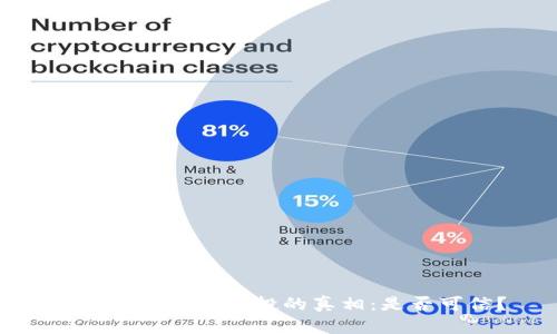 了解Tokenim空投的真相：是否可信？