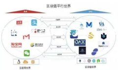    如何将TokenTokenIM钱包的资产转回交易所？详细