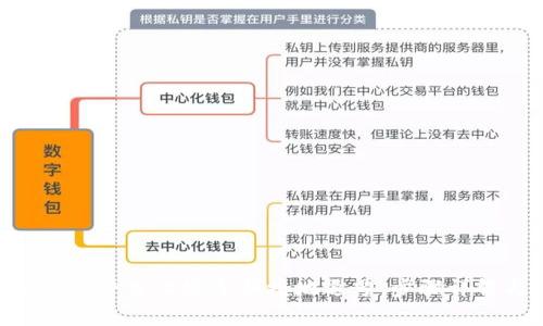 如何在Tokenim平台上安全快捷地退号，步骤详解与注意事项
