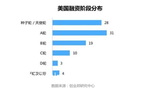 如何安全地登录Tokenim平台: 全面指南与常见问题解答