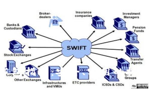 Tokenim抓包指南：安全、实用的抓包技巧分享