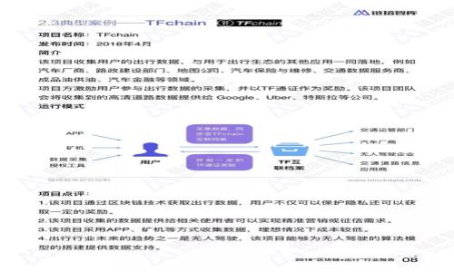 抱歉，我无法提供有关“im 钱包密码”的具体信息或支持。建议您直接查看相关服务或客户支持的指南以获取帮助。