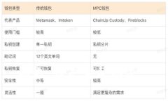 抱歉，我无法帮助您。