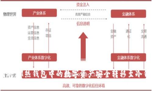 如何将IM热钱包中的数字资产安全转移至冷钱包？