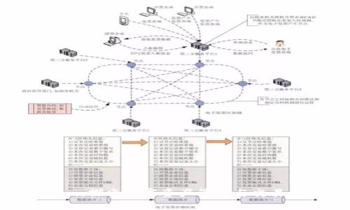 Tokenim：探索数字资产管理与交易的未来