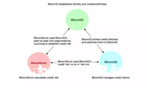Tokenim短期合约：如何利用短期合约进行高效投资?