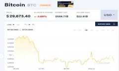 深入了解Tokenim：区块链技术的未来与应用