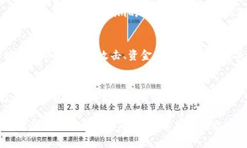   如何辨别Tokenim是否存在假平台？最全面的分析与建议 / 

 guanjianci Tokenim, 假平台, 区块链投资, 风险防范 /guanjianci 

随着区块链技术的不断发展，与之相关的平台也如雨后春笋般涌现。其中，Tokenim作为一个新兴的数字资产交易平台，因其便捷的交易模式和相对较低的手续费吸引了许多投资者的关注。然而，正因为这种吸引力，也使得Tokenim可能成为假平台的目标。那么，作为投资者，我们应该如何辨别Tokenim的真伪？在本篇文章中，我们将深入分析Tokenim，探讨假平台的特征、投资风险以及如何安全投资，助您在网海中成功避开陷阱。 

什么是Tokenim？
Tokenim是一个数字资产交易平台，旨在为用户提供便捷、安全的数字货币交易服务。平台支持多种主流数字货币的交易，用户可以通过简单的操作完成资产的买入和卖出。Tokenim的用户界面简洁友好，便于新手上手。平台还提供了一系列工具，帮助用户分析市场动态，从而做出更明智的投资选择。

假平台的特征
在数字货币交易市场中，假平台通常具备一些共同特征。了解这些特征将有助于用户识别潜在的风险和假平台，增强资金安全性。
ul
    listrong缺乏透明性/strong：假平台往往不提供完善的公司背景信息，用户难以验证其合法性。/li
    listrong过高的回报承诺/strong：如果某个平台宣称能够保证高额回报，很可能是诱骗用户的手段。/li
    listrong缺乏监管/strong：正规的交易平台通常会受到相关机构的监管，假平台则可能没有任何执照或认证。/li
    listrong客服支持差/strong：假平台的客户服务往往非常差劲，用户在遇到问题时难以得到及时解答和支持。/li
/ul

如何验证Tokenim的正规性
投资者在选择Tokenim时，可以采取多种方式验证该平台的正规性:
ul
    listrong查找官方网站/strong：访问Tokenim的官方网站，查看平台提供的公司注册和法律信息。/li
    listrong社交媒体和社区反馈/strong：通过社交媒体平台和区块链社区，获取其他用户对Tokenim的评价与反馈。/li
    listrong查阅监管信息/strong：查看Tokenim是否受监管机构的监管，是否有相关营业执照。/li
    listrong试用小额交易/strong：对于新平台，可以先进行小额交易，以测试其服务和平台的流畅性。/li
/ul

投资Tokenim的风险
无论选择哪个数字资产交易平台，投资都存在一定的风险。以下是一些与Tokenim相关的可能风险：
ul
    listrong市场风险/strong：数字货币市场波动性较大，投资者的资金可能会受到影响。/li
    listrong系统风险/strong：平台系统可能会受到黑客攻击或技术故障影响，导致资产损失。/li
    listrong流动性风险/strong：某些交易对可能缺乏充足的流动性，导致交易执行难度增大。/li
    listrong法律风险/strong：若Tokenim未获得合规资质，用户可能面临无法追回资产的困境。/li
/ul

如何安全投资Tokenim？
为了降低在Tokenim上的投资风险，用户可以采取以下措施：
ul
    listrong做好市场研究/strong：在交易前，做好充分的市场研究，了解当前的市场动态。/li
    listrong分散投资/strong：不要将所有资金集中投入Tokenim，建议分散投资于多个平台和资产。/li
    listrong设置止损点/strong：提前设定止损点，避免因市场波动造成过大损失。/li
    listrong定期监测/strong：定期检查投资情况，及时调整投资策略。/li
/ul

与Tokenim相关的常见问题
在了解Tokenim的过程中，用户可能会有如下疑问，下面我们将逐一解答这些问题：

1. Tokenim是否受到监管？
Tokenim的监管情况是影响其可靠性的一个重要因素。一般情况下，用户可以在Tokenim的官网上找到其是否受监管的相关信息。正规的数字资产交易平台通常会提交账户注册并获得相应的监管执照，比如金融机构颁发的许可证。然而，由于某些平台可能存在信息不透明的情况，投资者需要独立验证相关信息，并参考其他用户的反馈。此外，投资者还应关注所处国家/地区的法律法规，以决定使用Tokenim是否符合相关规定。

2. Tokenim的交易费用如何？
详细了解Tokenim的交易费用是投资者在选择该平台时的另一重要考量。交易费用通常包括交易手续费、提现费用和充值费用等。一般来说，用户可以在Tokenim的官方网站找到具体的费用说明。务必注意，一些低费用平台可能通过其他手段收回成本，比如设置高额的提现费用或其他隐性费用。因此，建议投资者在选择Tokenim时，全面评估其所有费用，并与其他交易平台进行比较，以做出理智的决定。

3. Tokenim是否提供用户支持服务？
优质的客户服务是正规平台的重要特征。Tokenim如果提供多渠道用户支持服务，比如在线客服、电话支持、邮件咨询等，可以增强用户的信任感。在使用平台期间，如果遇到任何问题，投资者应及时与Tokenim的客服团队联系，看其响应的速度和解决问题的能力。同时，用户也可以参考其他投资者对Tokenim客服质量的评价，从中获取更多信息。

4. 如何退款或提取Tokenim上的资金？
在投资中，有时需要从平台中提取资金或退款。用户在使用Tokenim时，需了解其资金提取的流程，包括提交申请和审核时间等。而不同平台在提取资金上的规则和手续也可能大相径庭。因此，用户应事先了解Tokenim的提现规则，包括最低提款金额、手续费以及提款处理时间等。通过充分了解平台的提现政策，可以在需要时更顺利地完成交易。

5. Tokenim的安全性如何？
安全性是数字资产交易平台中用户最为关注的问题之一。Tokenim如能提供二次验证、冷钱包存储等多重安全措施，将有效降低用户资产面临的风险。此外，用户也需关注Tokenim是否有历史的安全事件，如黑客攻击、资金失踪等。如果有关这些事件的负面反馈较多，用户在投资时就应谨慎考虑，避免可能的损失。在此背景下，投资者应持续关注市场新闻，对Tokenim等平台的安全性进行评估。

6. Tokenim支持哪些数字货币交易？
了解Tokenim支持的数字货币种类对于投资者选择交易品种至关重要。一般而言，Tokenim会列出平台所能支持的所有数字资产供用户参考。这些信息通常可以在官方网站或交易界面上找到。投资者也要考虑到某些交易对的流动性情况，若某些货币在该平台上交易量较低，可能会导致难以成交或价格波动过大。因此，建议用户在选择 Tokenim 的时候，仔细评估所支持的数字货币种类，以及这些资产的市场表现等。

总结来说，Tokenim作为一种新兴的数字货币交易平台，确实存在一些假平台的可能性。然而，用户只要充分了解其特征，掌握验证正规性的方法，评估投资风险并采取相应的安全措施，就能够有效地降低假平台带来的风险。希望本文能够帮助广大投资者在使用Tokenim时做出理性的决策。