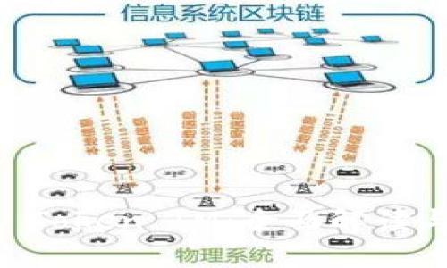 Mir 空投 Token IM：全面解读与操作指南