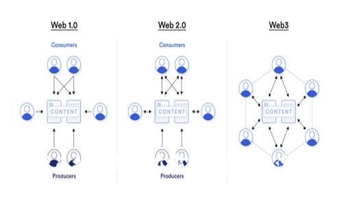 数字货币抽签指南：在哪里抽签以及注意事项
