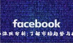 数字货币涨跌分析：了解