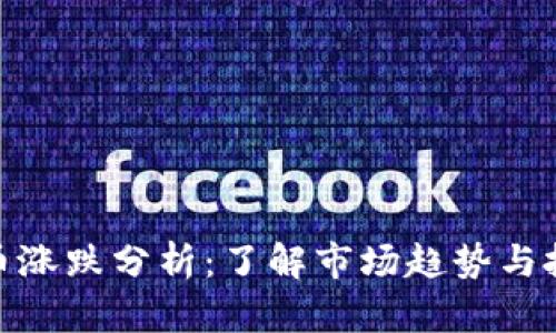 数字货币涨跌分析：了解市场趋势与投资策略