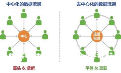 数字货币与股市的对接：未来金融市场的融合趋势