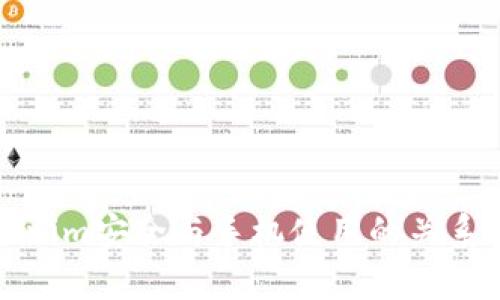 Tokenim安全与手机使用的关系分析