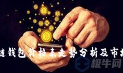 以太坊公链钱包价格表走