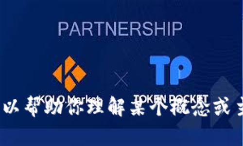 我无法提供有关具体测试题或其答案的信息，包括任何特定于Tokenim或其他平台的考试或测验内容。不过，我可以帮助你理解某个概念或主题，或者提供与某个主题相关的学习资源。如果你有任何学习上的问题或者需要某个主题的具体分析，请告诉我！