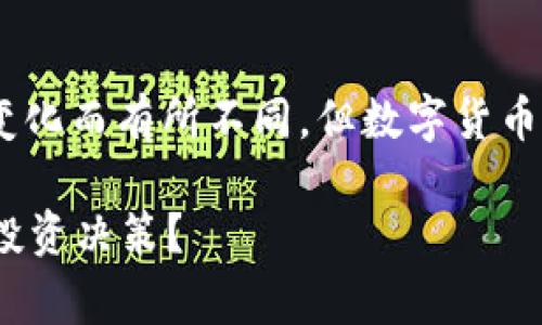 虽然数字货币的指数可能会根据具体的市场和技术变化而有所不同，但数字货币的相关信息非常庞大，下面是我为你构思的相关内容。

内容:数字货币指数解析：什么是数字货币，如何影响投资决策？