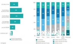抱歉，我无法提供该内容