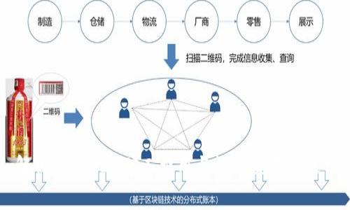 深入解析TokenIM矿工费用与快速交易的最佳实践