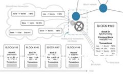 Tokenim充值ETH的方法详细指