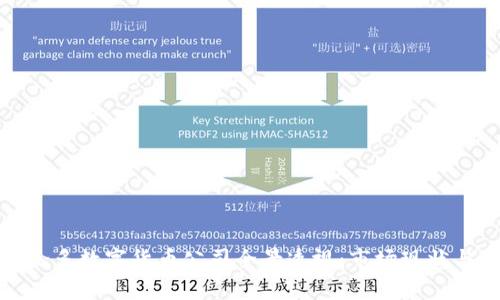 加拿大多伦多数字货币公司全景透视：市场现状与未来趋势