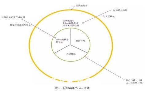 ATOM数字货币发展历程详解：从概念到实际应用及未来展望