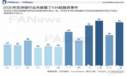 如何在Tokenim中设置矿工费：详细指南