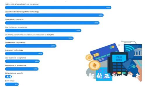 Tokenim转账地址大小写解析及影响因素
