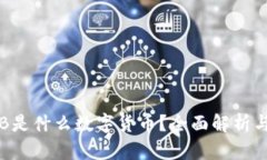 ziaotiANB是什么数字货币？