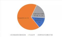 深入了解Tokenim中的空投币