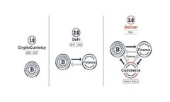 如何找回Tokentokenim钱包中