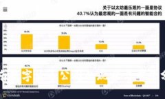 湖南数字货币公司的现状