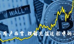   如何在Tokenim上进行充值