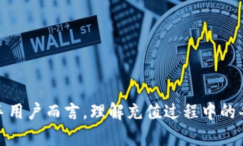   如何在Tokenim上进行充值：完整操作指南 / 

 guanjianci Tokenim充值, Tokenim使用, 如何使用Tokenim, Tokenim教程 /guanjianci 

在如今的数字经济时代，越来越多的用户开始关注如何更有效地管理及使用他们的数字资产。Tokenim，作为一个便捷的数字资产管理平台，吸引了众多用户的关注。本文将详细介绍如何在Tokenim上进行充值，包括充值的步骤、注意事项以及常见问题的解答，让用户能够轻松上手这个平台。

一、Tokenim简介
Tokenim是一个提供多种数字资产交易和管理功能的平台，用户可以在上面进行各种虚拟货币的购买、出售和转账等操作。Tokenim不仅支持主流的虚拟货币，还提供了一系列便捷的工具，帮助用户对自己的资产进行有效管理。对于新手用户来说，了解词汇和流程是使用Tokenim的关键一步。

二、Tokenim充值的步骤
在Tokenim上进行充值的步骤相对简单，但也需要用户仔细遵循每一个步骤。一般来说，充值过程可以分为以下几个步骤：

h41. 注册账户/h4
首先，如果用户还没有Tokenim账户，需先进行注册。用户需要提供有效的电子邮件地址和手机号码，并设置一个安全的密码。在注册完成后，用户会收到一封确认邮件，需要点击其中的链接完成账户激活。

h42. 登录账户/h4
账户激活后，用户需要使用注册时的电子邮件和密码登录Tokenim平台。一旦登录成功，用户将进入个人账户首页，可以查看账户余额以及当前的资产状况。

h43. 进入充值页面/h4
在账户首页，用户需要找到“充值”或者“存款”选项，通常这个选项在页面的导航条中很显眼。点击进入后，用户将看到可供选择的充值方式。

h44. 选择充值方式/h4
Tokenim支持多种充值方式，包括银行转账、信用卡支付以及加密货币转账等。用户可以根据个人的情况选择合适的支付方式。如果选择信用卡或其他在线支付方式，用户需要确保卡片信息的准确性并根据支付页面提示输入相关信息。

h45. 输入充值金额/h4
确认支付方式后，用户需要输入希望充值的金额。在输入金额时，用户需要注意Tokenim对不同充值方式的最低限额和手续费，确保在允许的范围内进行充值。

h46. 确认充值信息/h4
在输入完所有信息后，用户需仔细检查一次充值信息，确保无误后点击“确认”或者“提交”按钮。一旦确认，充值请求将被发送至Tokenim系统进行处理。根据充值方式的不同，资金到账时间也会有所差异。

h47. 查看到账状态/h4
充值成功后，用户可以在账户首页查看到账情况。如果在预计时间内没有到账，建议联系Tokenim客服进行查询。

三、Tokenim充值的注意事项
充值过程中，有几个事项是用户需要特别注意的，以避免不必要的麻烦：

h41. 确保信息准确/h4
在进行充值前，用户务必确认自己输入的支付信息和充值金额的准确性。错误的信息可能导致资金无法到账，增加处理的难度。

h42. 了解相关手续费/h4
Tokenim在不同的充值方式上可能会收取一定的手续费。在充值前，用户应该提前了解这些费用，以免影响后续的交易计划。

h43. 注意充币时限/h4
不同的充值方式到账时间不同，用户需耐心等待。但如果充值超过预计时间仍未到账，请及时联系客服核查。

h44. 保留交易凭证/h4
在完成充值后，建议用户保留支付记录和电子支付凭证，以备不时之需。如果将来需要查询或处理任何问题，这些凭证将非常有用。

四、相关问题解答

h41. 如何最小化Tokenim充值的手续费？/h4
对于想要在Tokenim平台上进行充值的用户来说，了解各种充值方式的手续费结构极为重要。可以通过以下方式来最小化手续费的损失：

首先，用户可以选择银行转账这种手续费相对较低的方式，虽然到账时间可能较长，但对于大额交易来说，这种方式更加经济。此外，许多平台会对使用本国银行卡或国内支付平台充值提供较低的手续费，这些都是值得关注的因素。

其次，用户要注意充值金额。如果在一定的金额范围内充值，可能会有手续费减免或优惠。例如，Tokenim如果设定了特定金额的手续费上限，用户可以适时调整充值金额，以实现手续费的最。

最后，跟踪Tokenim平台的活动和更新，有时平台会推出手续费减免活动，用户可以在这些活动期间内进行充值，享受更为优惠的费用结构。

h42. 充值失败的原因有哪些？/h4
充值过程中，用户有可能遇到充值失败的情况，这种情况可能有多种原因：

首先，相关的支付信息错误，例如错误的卡号、过期的信用卡、无效的银行账户等，都可能导致充值无法成功。此外，如果银行卡的余额不足或者支付限制也会导致交易失败，用户需要在充值前确保相关账户的余额和状态都是正常的。

其次，不同的支付方式有不同的处理时间，如果用户选用的充值方式需要较长时间确认，那么用户也可能误以为充值失败。在这种情况下，用户需要耐心等待并核查账户状态。

最后，网络问题也可能造成充值失败。如网络不稳定或者Tokenim平台系统维护等情况都会影响操作，建议用户确认网络连接顺畅并随时关注平台公告。

h43. Tokenim的充值到账时间一般需要多久？/h4
Tokenim充值的到账时间取决于用户所选择的充值方式，通常情况下：

银行转账通常需要1-3个工作日，具体时间根据各银行的处理速度而异。如果选择信用卡充值，到账时间一般较快，通常为几分钟到数小时不等，亦受到信用卡公司处理速度的影响。

而使用加密货币进行充值则会受到区块链网络的拥堵程度影响，手续费高的交易通常会更快确认，因此用户在选择时需注意这些细节。

为了更为准确地了解到账时间，用户可以在充值时参考Tokenim提供的相关信息，并注意账户的公告和状态更新。

h44.充值可以使用哪些支付方式？/h4
Tokenim支持多种支付方式以满足用户的需求，主要包括：

1. 银行转账：用户可以通过国内外各大银行的转账服务进行资金注入，这是目前最常见的充值方式。

2. 信用卡支付：Tokenim也支持用户使用知名银行卡进行充值，这种方式相对方便，操作简单，特别适合新手用户。

3. 第三方支付：一些平台可能支持使用如PayPal、支付宝、微信支付等第三方支付工具，以便于用户进行便捷的充值。

4. 加密货币转账：Tokenim允许用户使用其他加密货币进行充值，用户只需将所需充值的数字资产按照提供的地址进行转账即可。

h45. Tokenim充值后资金安全问题如何保障？/h4
资金安全是所有数字资产管理平台用户最为关心的话题，Tokenim也非常重视用户的资金安全。主要的保障措施包括：

1. 加密技术：Tokenim采用先进的加密技术和安全协议对用户的个人信息以及交易数据进行保护。

2. 冷钱包储存：用户的资产将在冷钱包中进行存储，防止因网络攻击而导致资产遭受损失。

3. 双重身份验证：为了增加账户安全，Tokenim在每次登录或重要操作时，都会要求用户进行双重身份验证，以降低未经授权访问的风险。

4. 交易监控和异常报告：Tokenim会定期检测用户的交易活动，对于异常交易及时做出警报，以确保用户账户不会受到攻击。

h46. 如何联系客服解决充值问题？/h4
如果在充值过程中遇到任何问题，用户可以通过以下方式联系客服寻求帮助：

Tokenim提供24小时在线客服联系功能，用户可以通过平台上的在线聊天窗口进行咨询，详细描述充值时遇到的具体问题。

另外，用户也可以发邮件至Tokenim的客服邮箱，通常客服会在24小时内回复用户的咨询。

此外，Tokenim的官方网站也会定期发布充值操作的常见问题和解决方案，用户可以查看这些信息，得到更为具体的指导。

总结
在Tokenim上进行充值是一个简单的过程，只要按照步骤进行操作并注意相关事项，用户可以轻松地将资金注入自己的账户。对于新手用户而言，理解充值过程中的每个细节及可能遇到的问题是非常重要的。希望通过本文的详尽介绍，能够帮助广大用户更好地体验Tokenim这一数字资产管理平台。