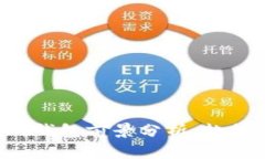 以太坊交易所钱包前景分