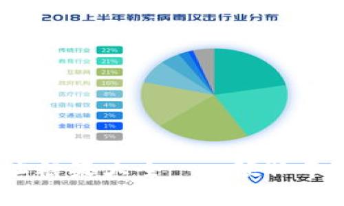 2023年Tokenim地址糖果大全 - 领取丰富区块链奖励的方法