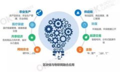 Tokenim: 区块链技术的创新