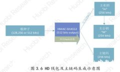 如何在Tokenim平台上充值小