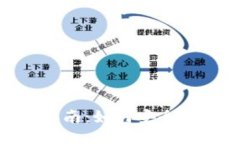 Tokenim登入全面指南：如何