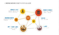如何在2019年下载Apple手机