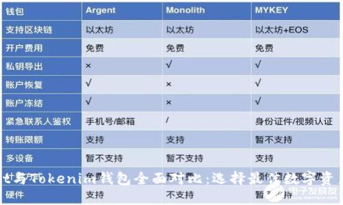 火币Wallet与Tokenim钱包全面对比：选择最佳数字资产管理工具