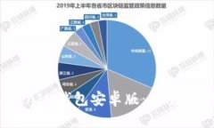 全面了解TokenTokenIM钱包安