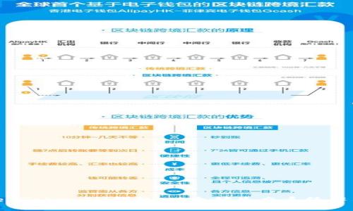 深入了解TokenTokenIM钱包：以太坊生态系统中的安全与便捷