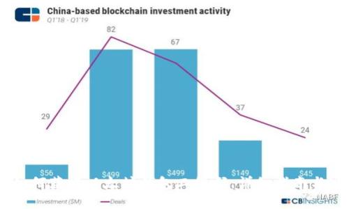 biasoti如何获得以太坊钱包二维码：详细指南与实用技巧