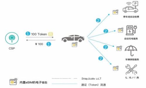 如何实现Tokenim多开功能的详细指南