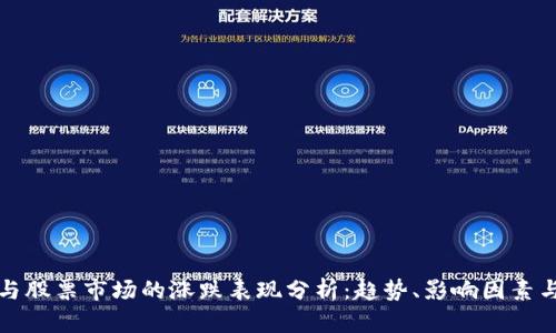 数字货币与股票市场的涨跌表现分析：趋势、影响因素与未来展望